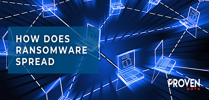 How Does Ransomware Spread on a Company Network
